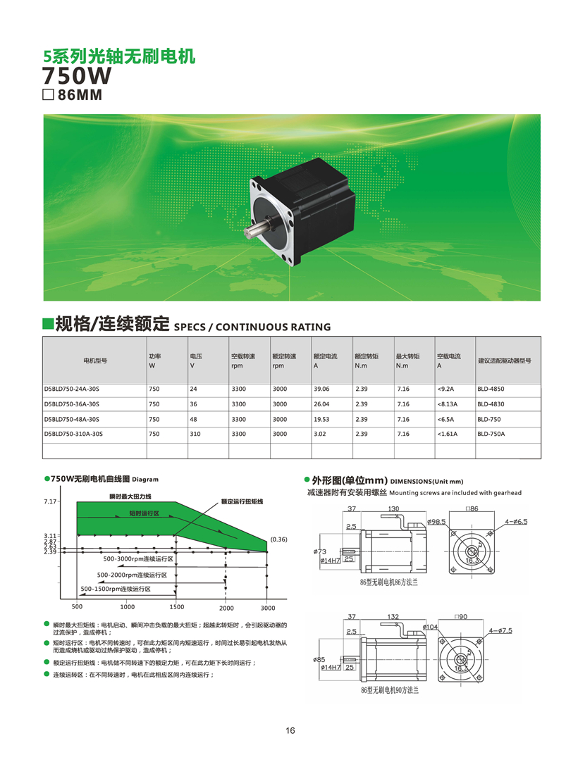 750W無刷電機參數表.jpg